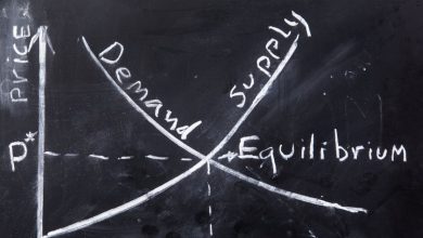 Bitcoin (BTC) Demand Booms in US, Data Shows, as China Considers 2 Billion Stimulus Bitcoin (BTC) Demand Booms in US, Data Shows, as China Considers 2 Billion Stimulus